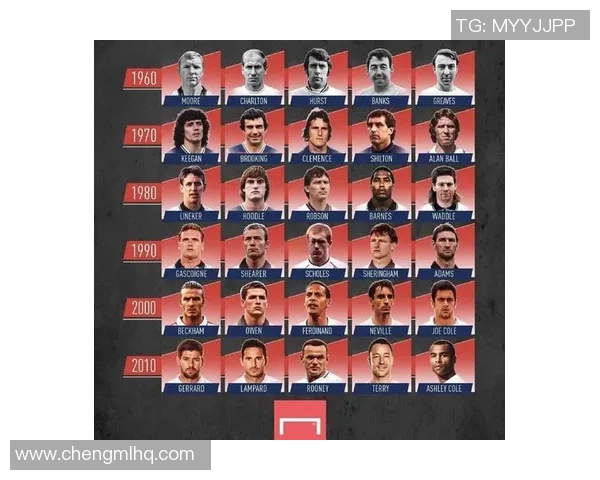 全球足球巨星与球星风采对比:谁是足坛真正的传奇人物 全球足球巨星与球星风采对比:谁是足坛真正的传奇人物