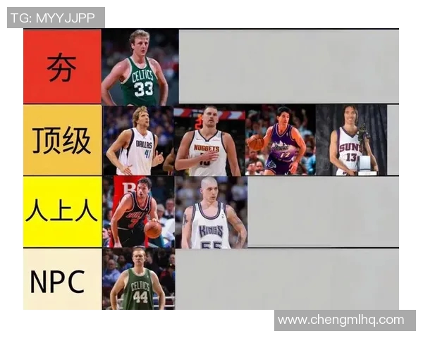 白人足球球星崛起与传奇:他们如何在世界足坛创造辉煌历史 白人足球球星崛起与传奇:他们如何在世界足坛创造辉煌历史