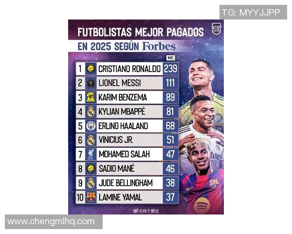 现役足球球星身高排行榜 从最矮到最高球员数据一网打尽 现役足球球星身高排行榜 从最矮到最高球员数据一网打尽